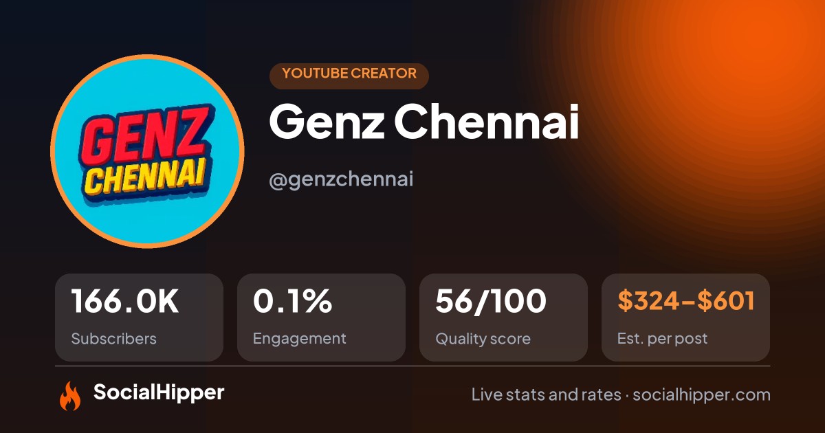 Genz Chennai YouTube stats on SocialHipper