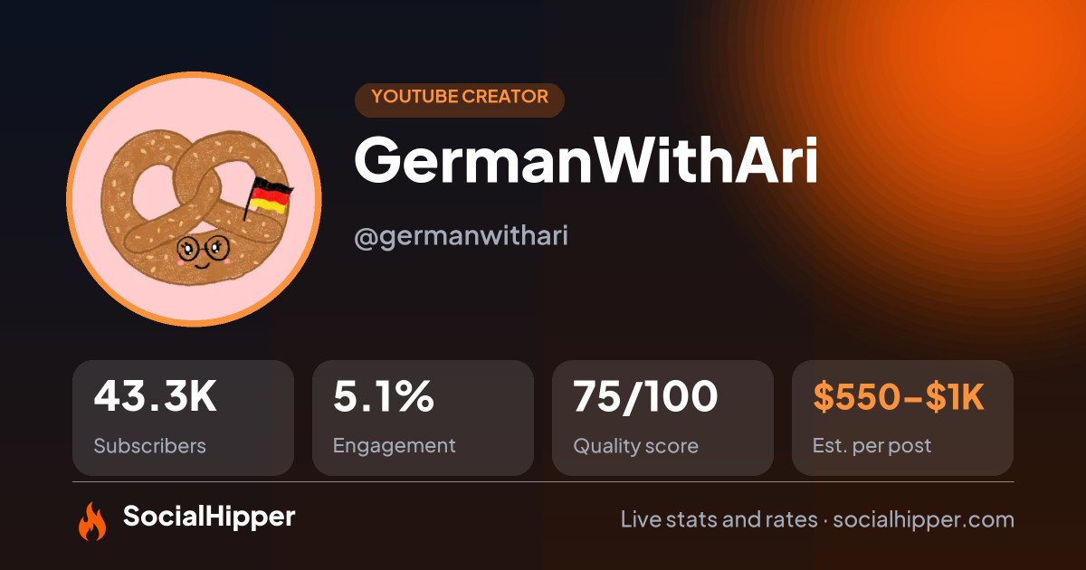 GermanWithAri YouTube stats on SocialHipper