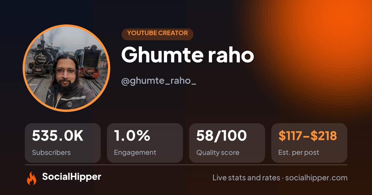 Ghumte raho YouTube stats on SocialHipper