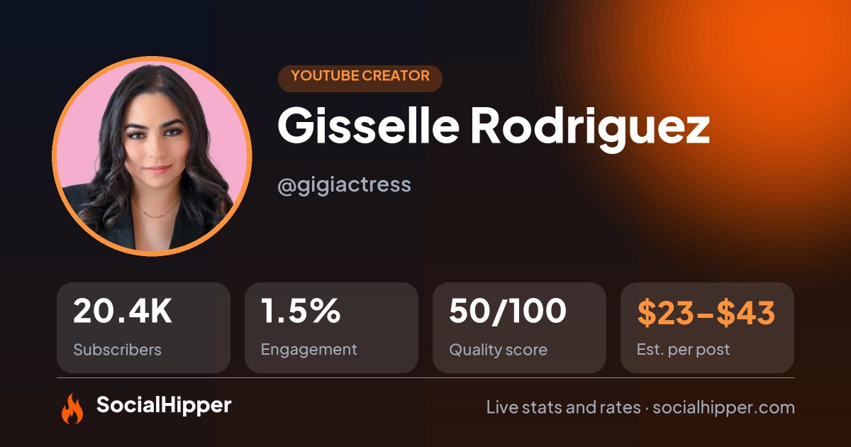 Gisselle Rodriguez YouTube stats on SocialHipper