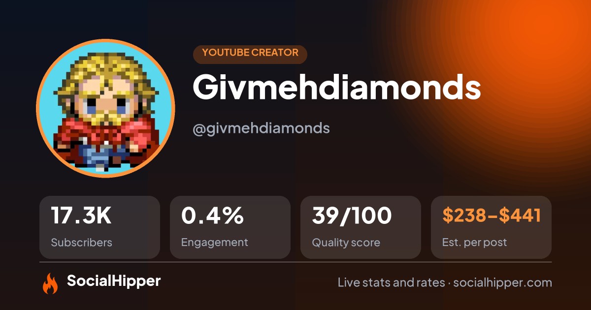 Givmehdiamonds YouTube stats on SocialHipper