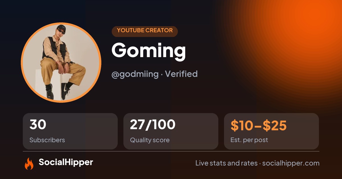 Goming YouTube stats on SocialHipper