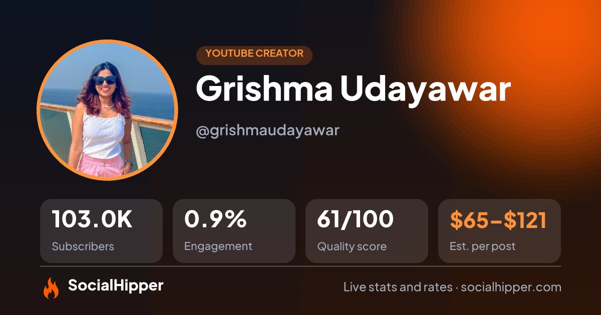 Grishma Udayawar YouTube stats on SocialHipper