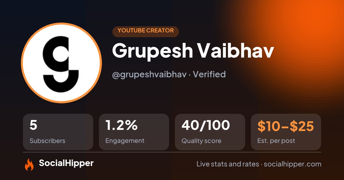 Grupesh Vaibhav YouTube stats on SocialHipper