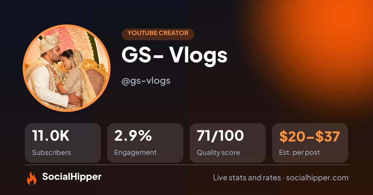 GS- Vlogs YouTube stats on SocialHipper