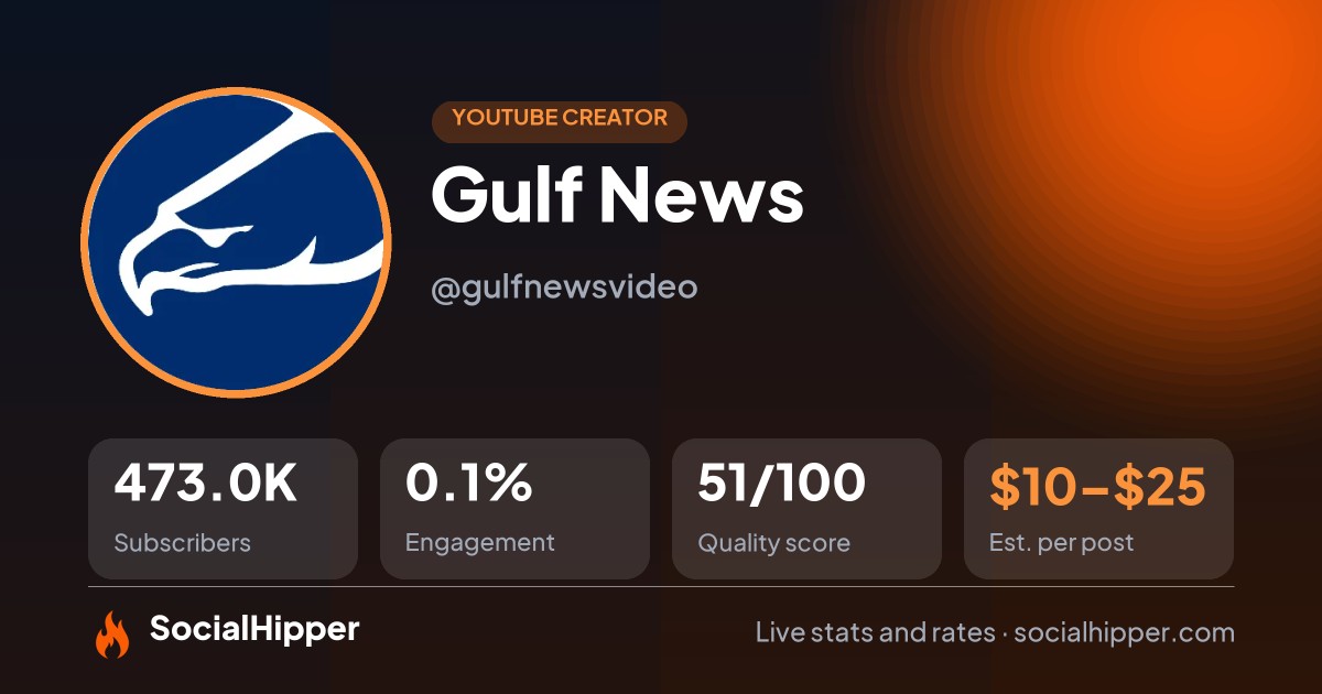 Gulf News YouTube stats on SocialHipper