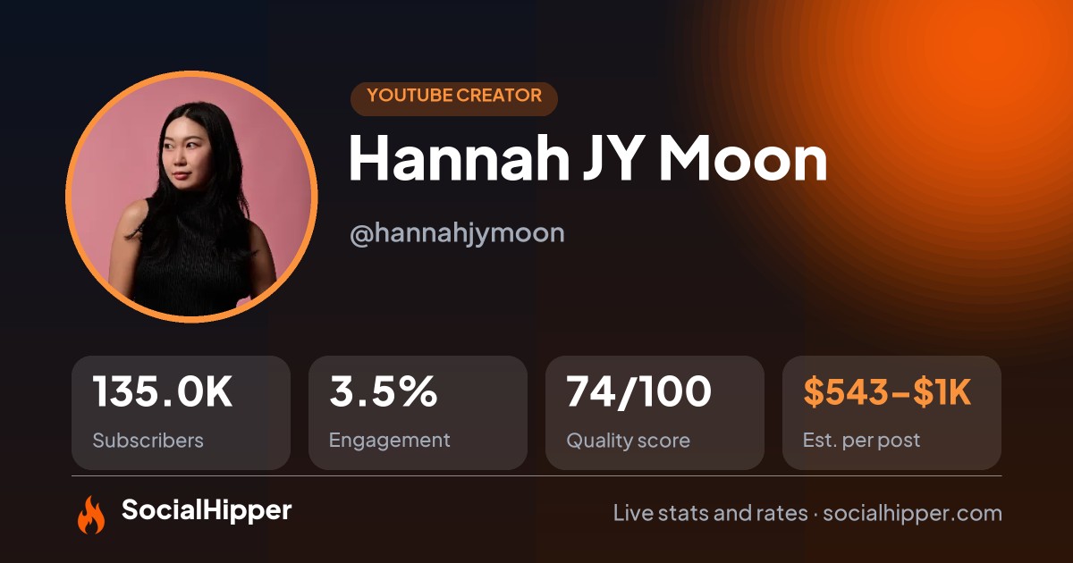 Hannah JY Moon YouTube stats on SocialHipper
