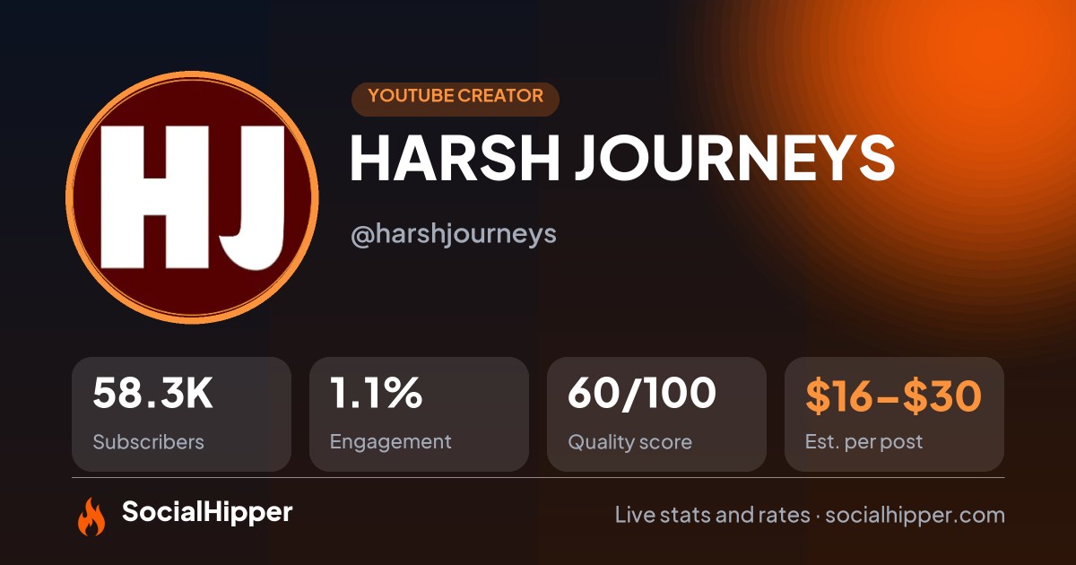 HARSH JOURNEYS YouTube stats on SocialHipper