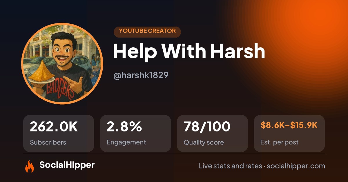 Help With Harsh YouTube stats on SocialHipper