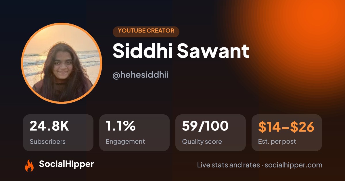 Siddhi Sawant YouTube stats on SocialHipper