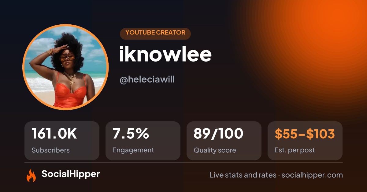 iknowlee YouTube stats on SocialHipper