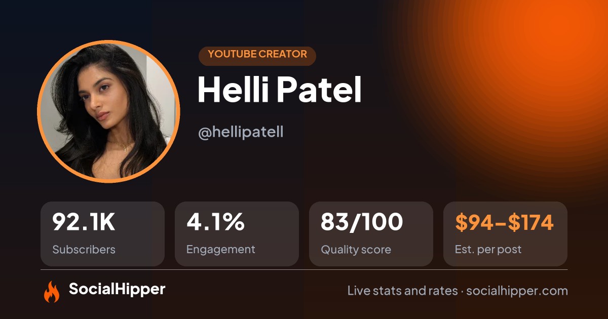 Helli Patel YouTube stats on SocialHipper
