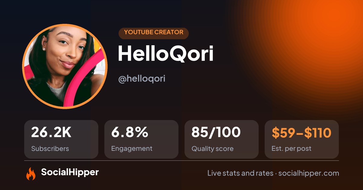 HelloQori YouTube stats on SocialHipper