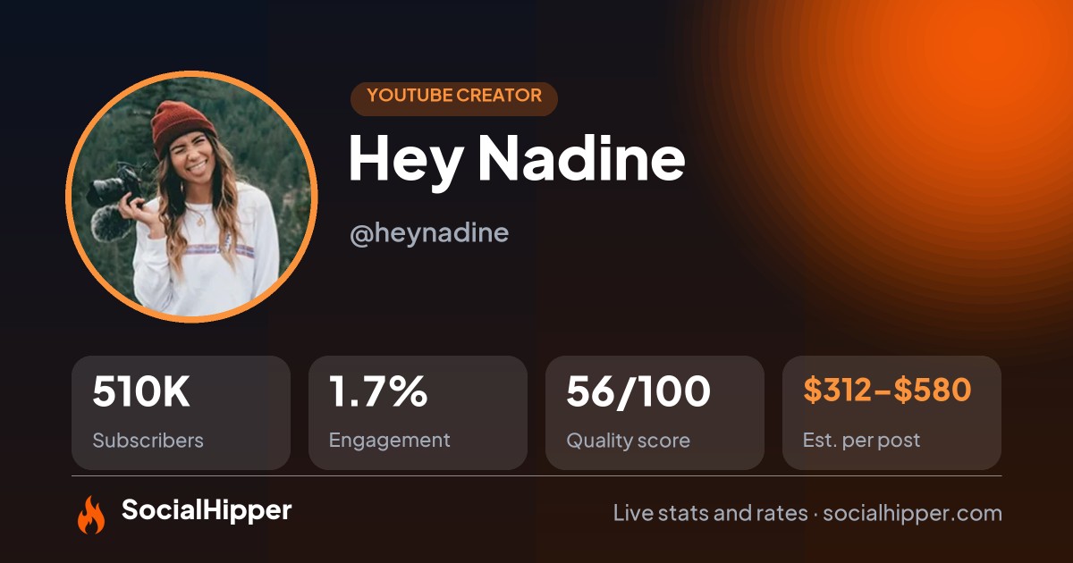 Hey Nadine YouTube stats on SocialHipper
