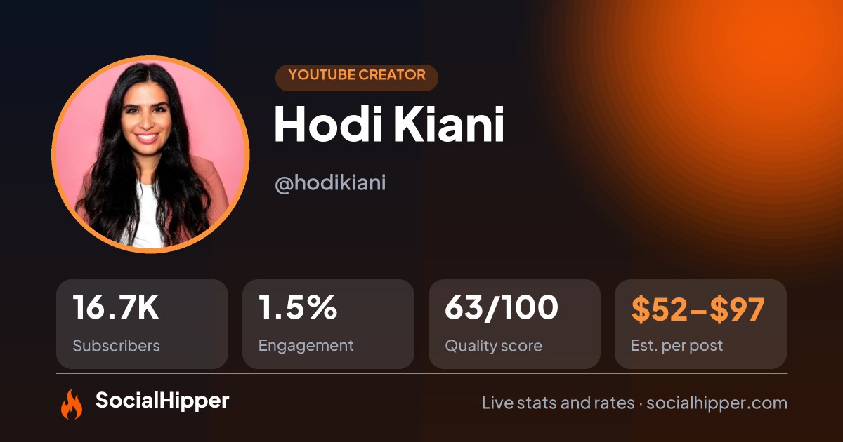 Hodi Kiani YouTube stats on SocialHipper