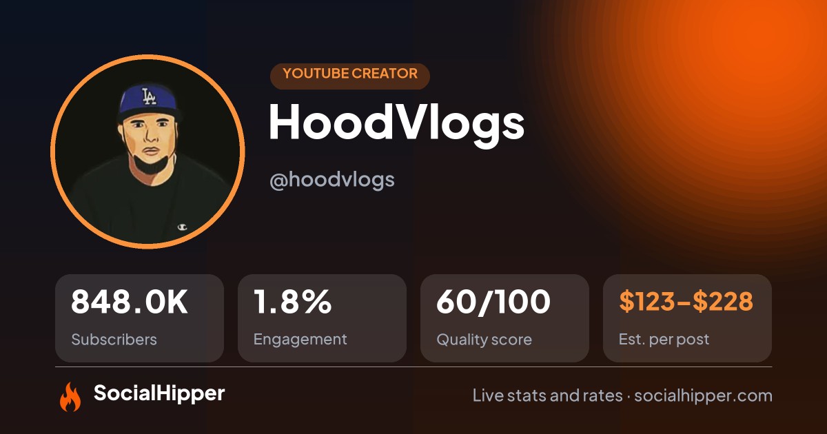 HoodVlogs YouTube stats on SocialHipper