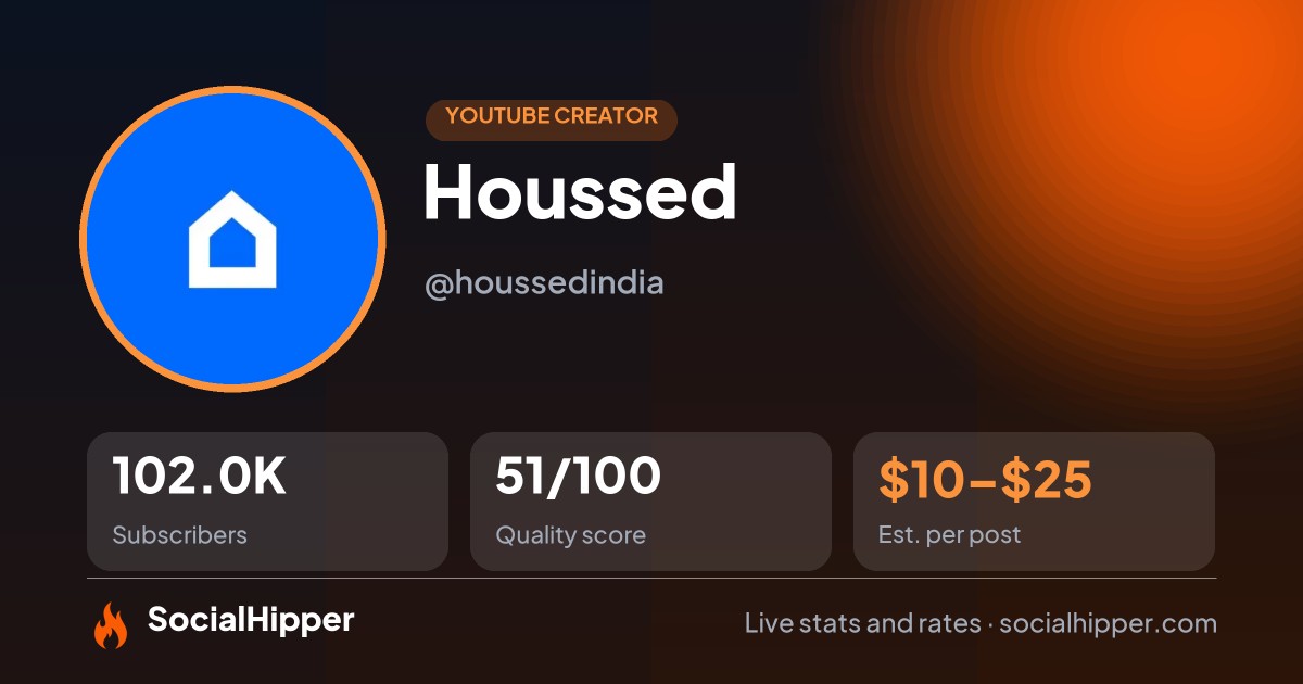 Houssed YouTube stats on SocialHipper
