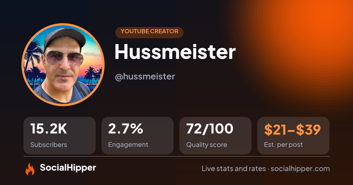 Hussmeister YouTube stats on SocialHipper
