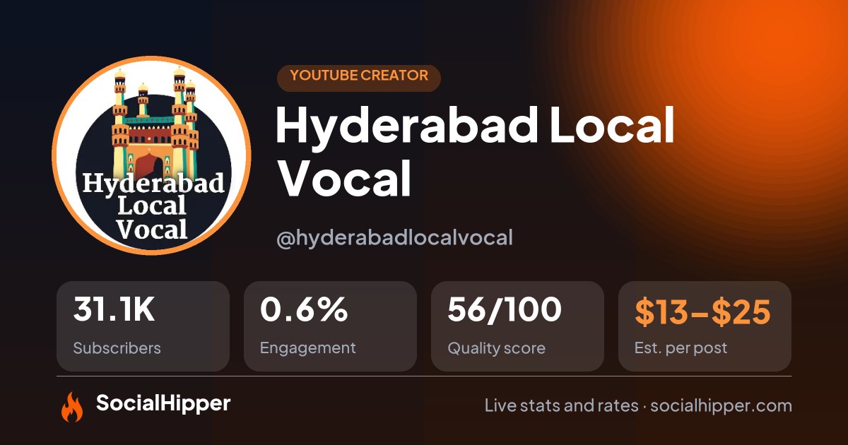 Hyderabad Local Vocal YouTube stats on SocialHipper