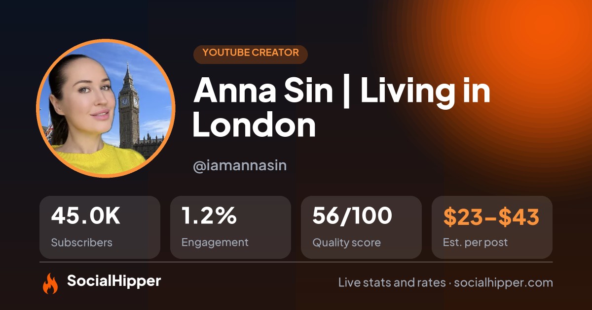 Anna Sin | Living in London YouTube stats on SocialHipper