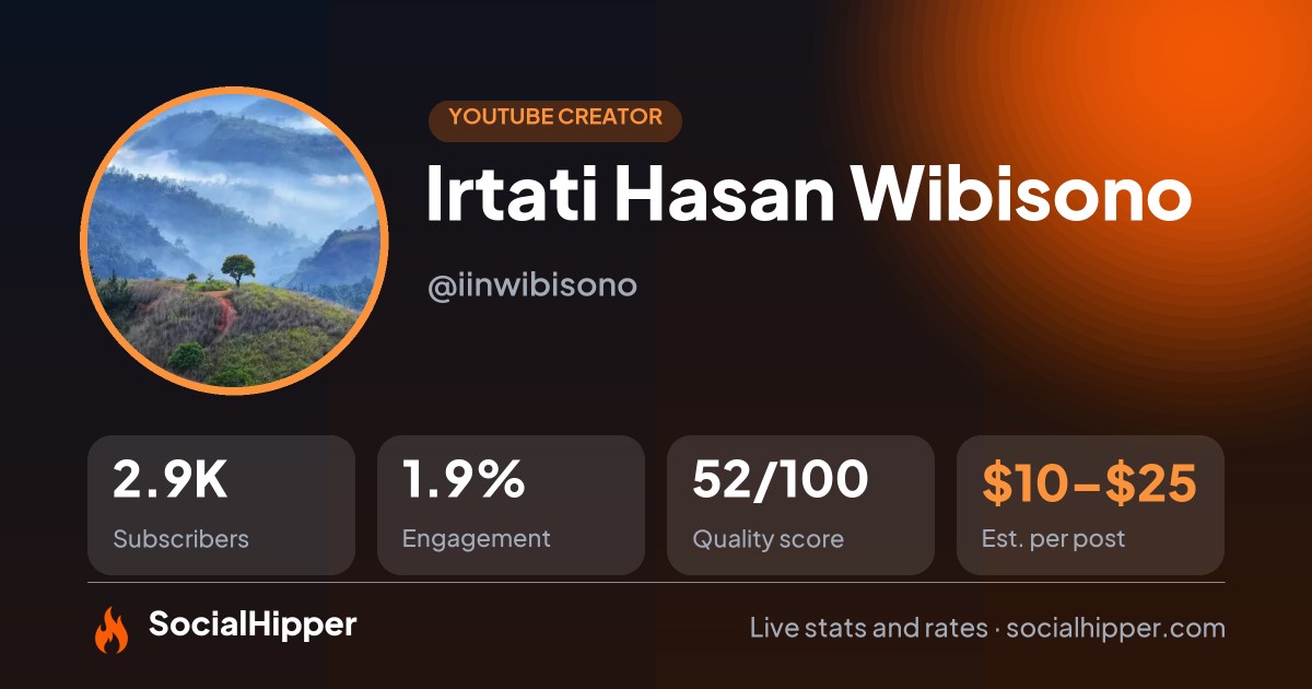 Irtati Hasan Wibisono YouTube stats on SocialHipper