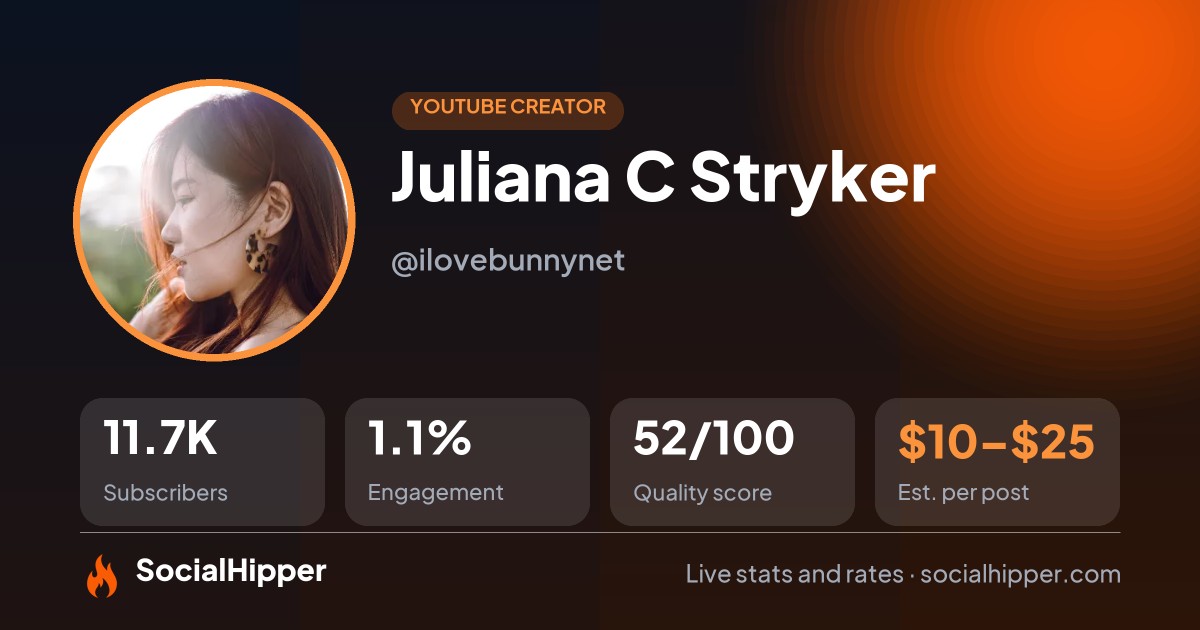 Juliana C Stryker YouTube stats on SocialHipper