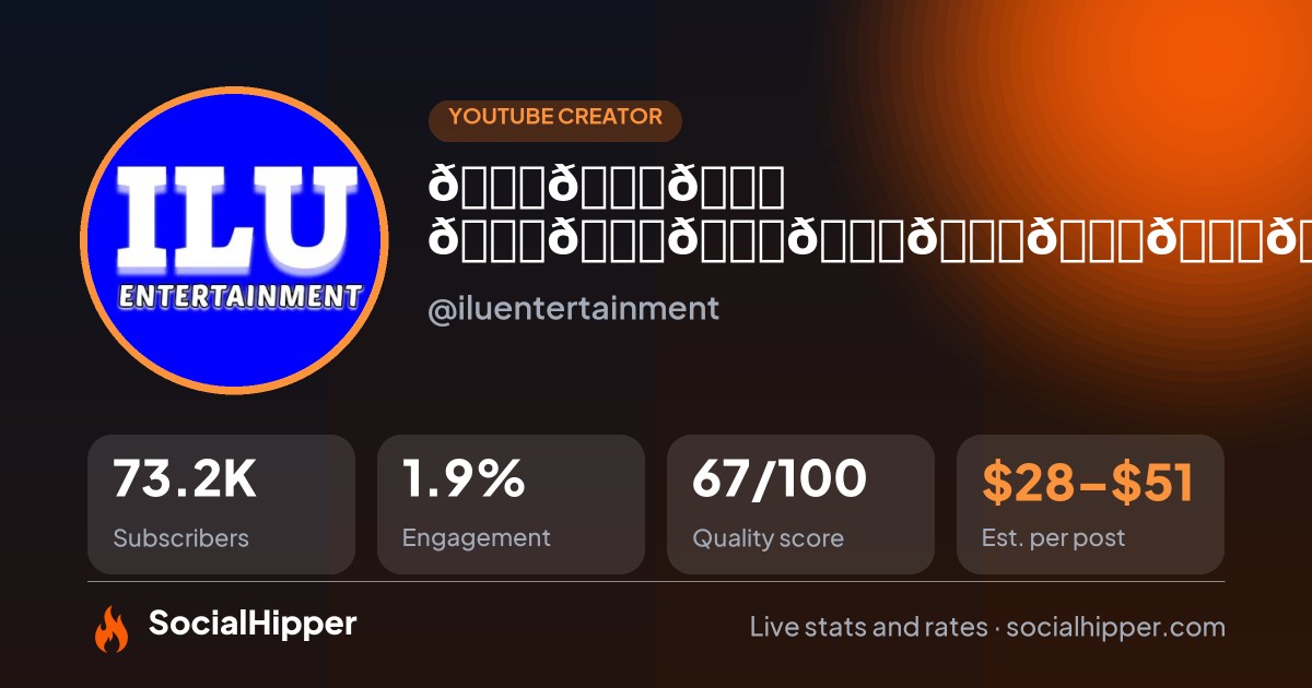 𝐈𝐋𝐔 𝐄𝐍𝐓𝐄𝐑𝐓𝐀𝐈𝐍𝐌𝐄𝐍𝐓 YouTube stats on SocialHipper