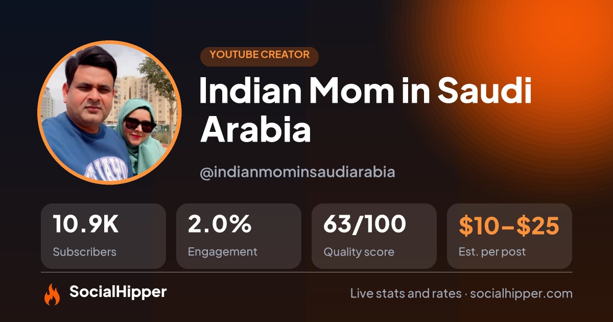 Indian Mom in Saudi Arabia 🇸🇦 YouTube stats on SocialHipper