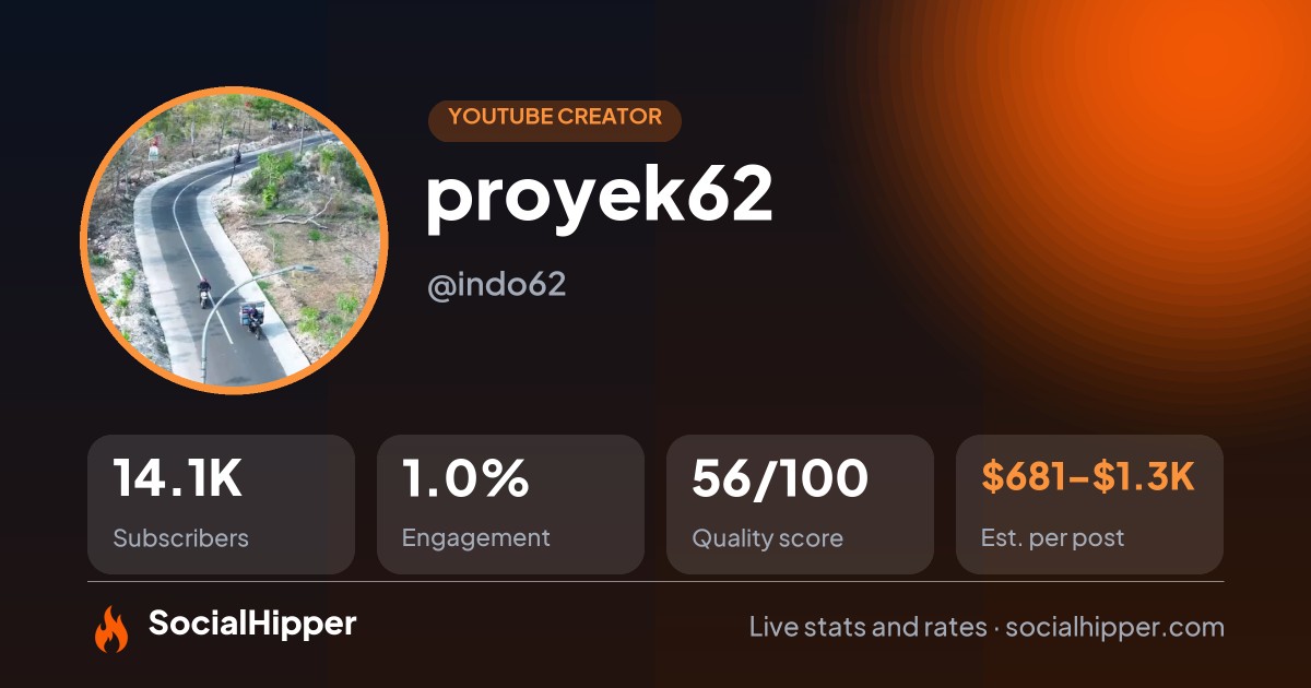 proyek62 YouTube stats on SocialHipper