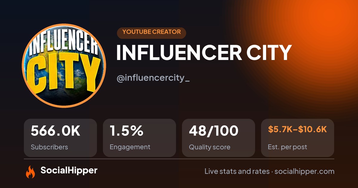 INFLUENCER CITY  YouTube stats on SocialHipper