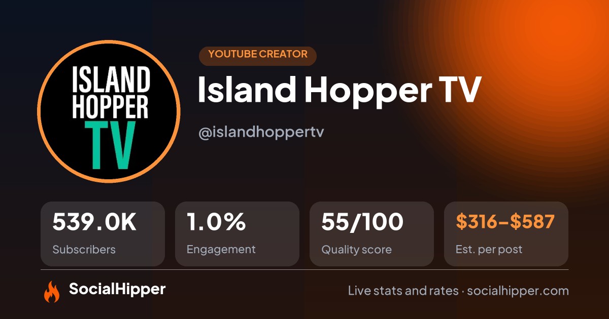 Island Hopper TV YouTube stats on SocialHipper