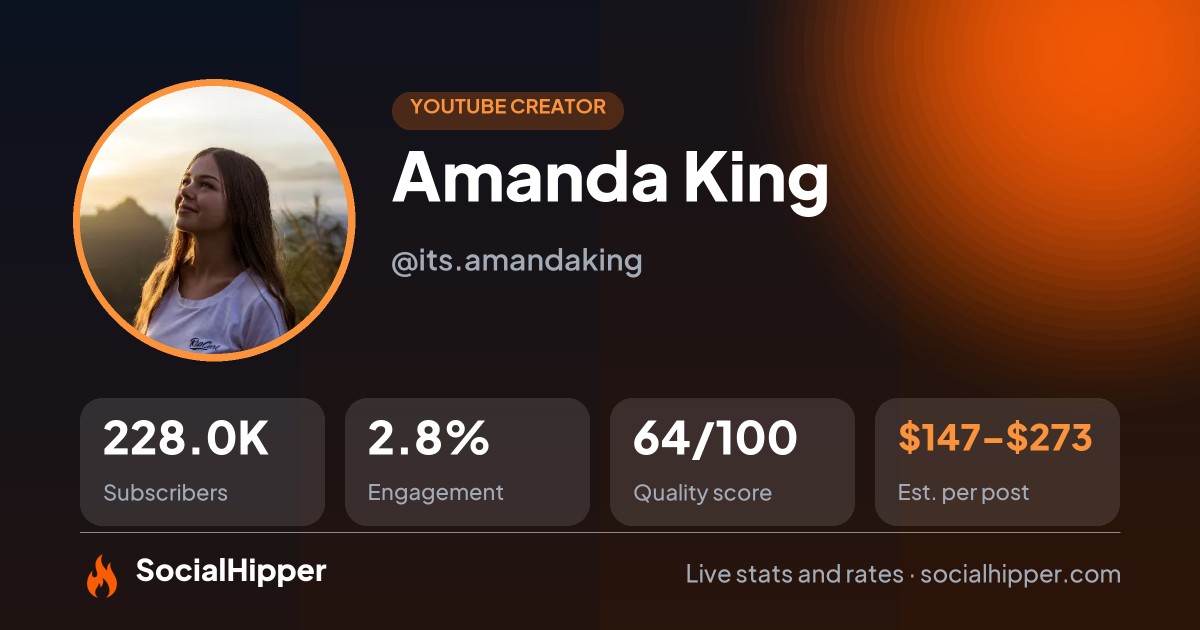 Amanda King YouTube stats on SocialHipper