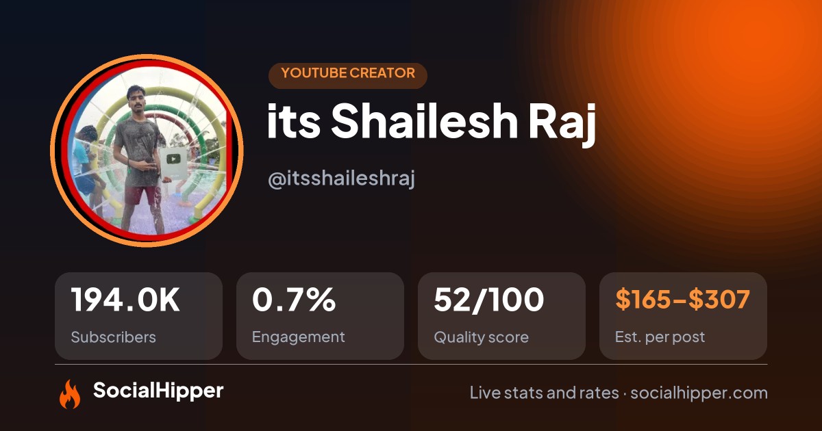 its Shailesh Raj YouTube stats on SocialHipper