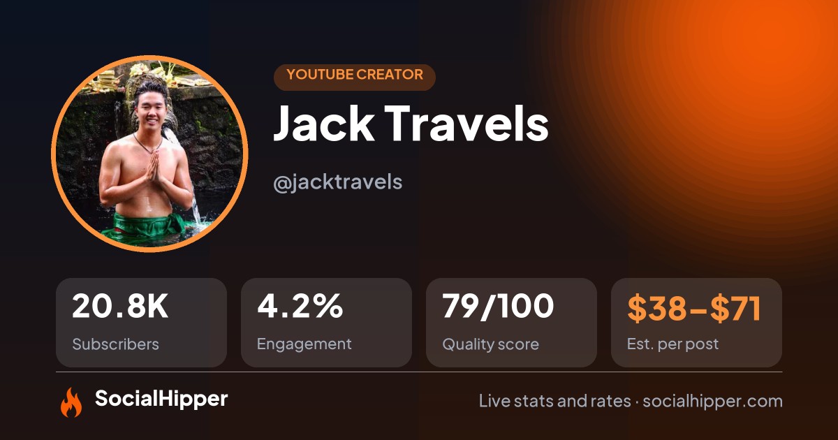 Jack Travels YouTube stats on SocialHipper