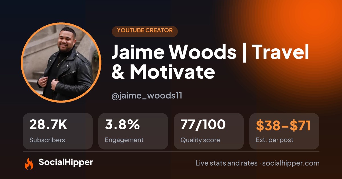 Jaime Woods | Travel & Motivate YouTube stats on SocialHipper