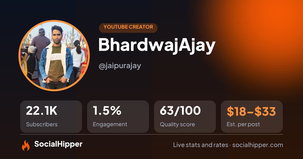 BhardwajAjay YouTube stats on SocialHipper