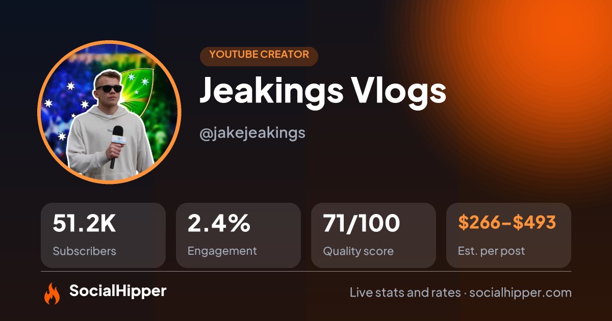 Jeakings Vlogs YouTube stats on SocialHipper