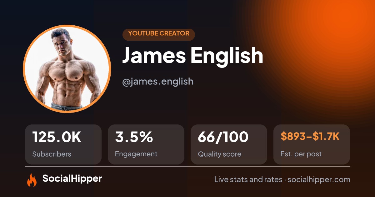 James English YouTube stats on SocialHipper