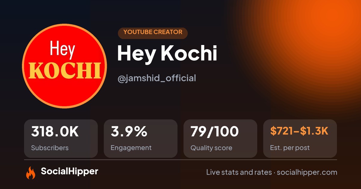 Hey Kochi YouTube stats on SocialHipper