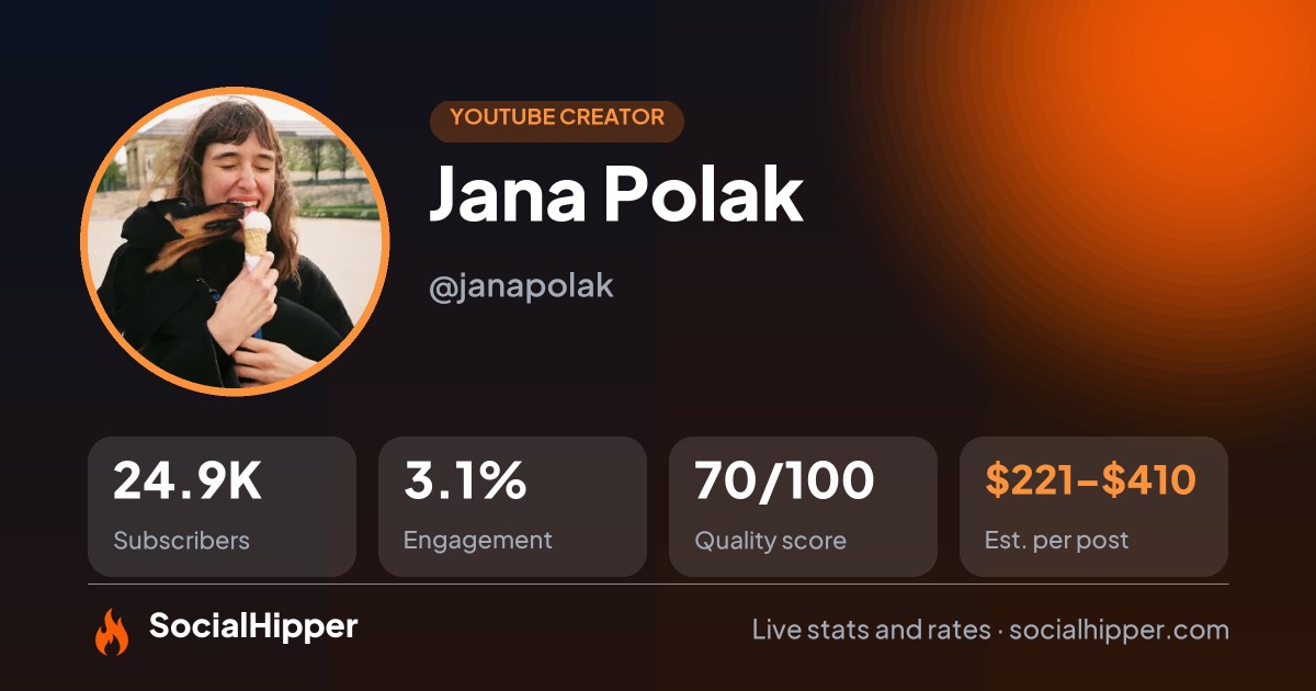 Jana Polak YouTube stats on SocialHipper