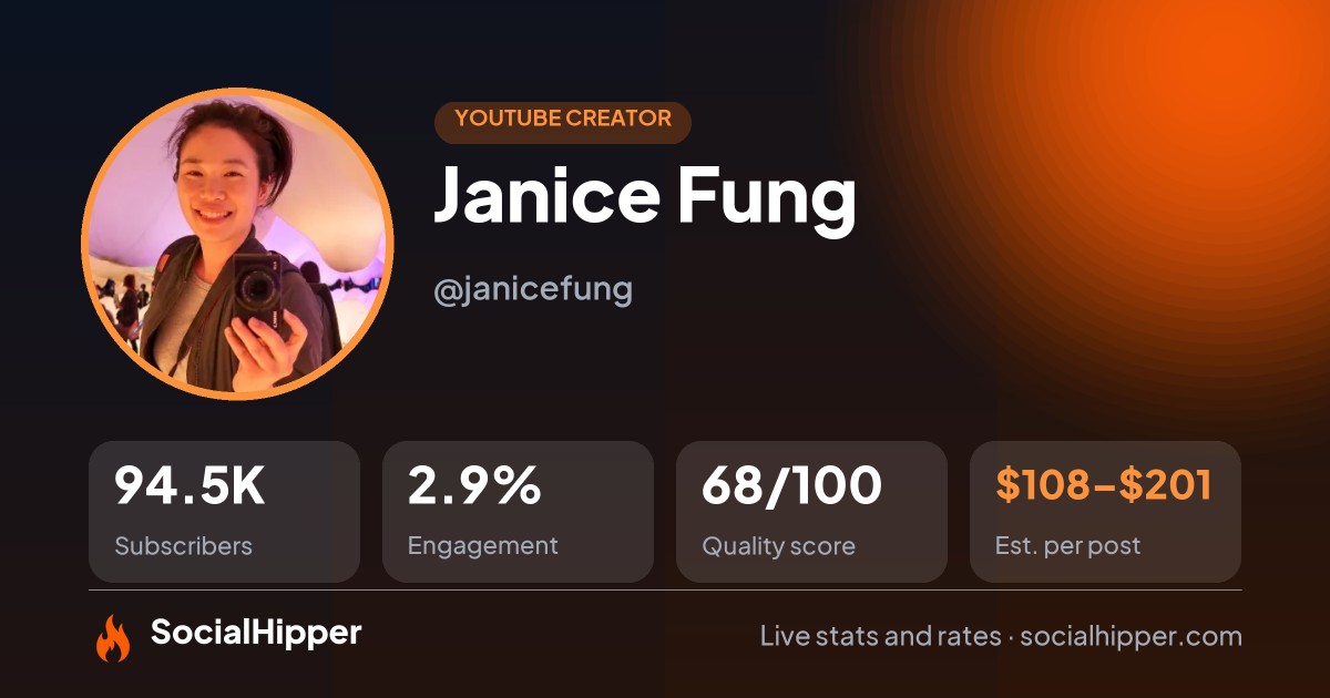 Janice Fung YouTube stats on SocialHipper