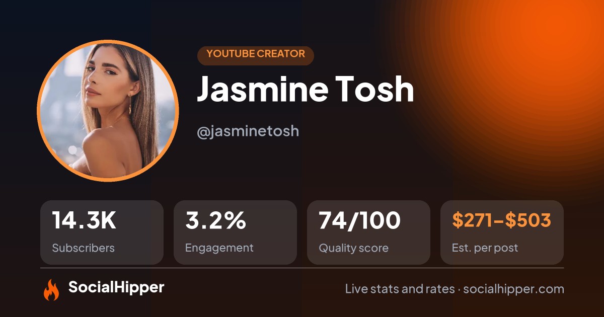 Jasmine Tosh YouTube stats on SocialHipper