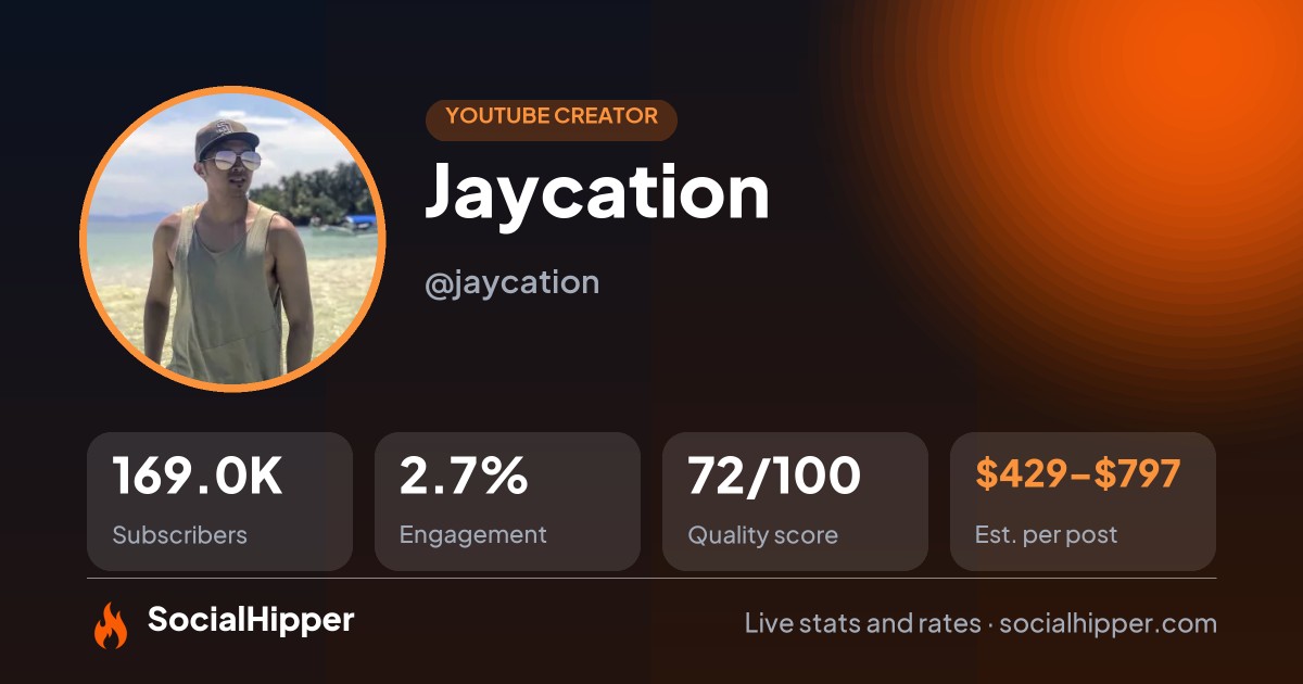 Jaycation YouTube stats on SocialHipper