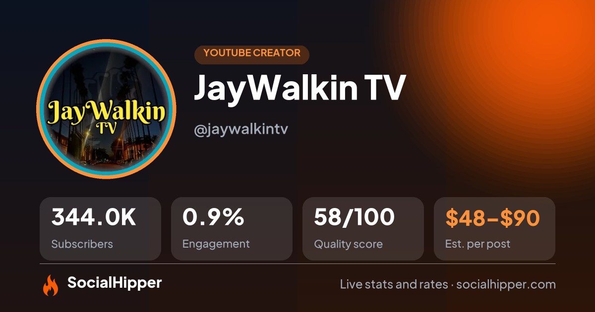 JayWalkin TV YouTube stats on SocialHipper