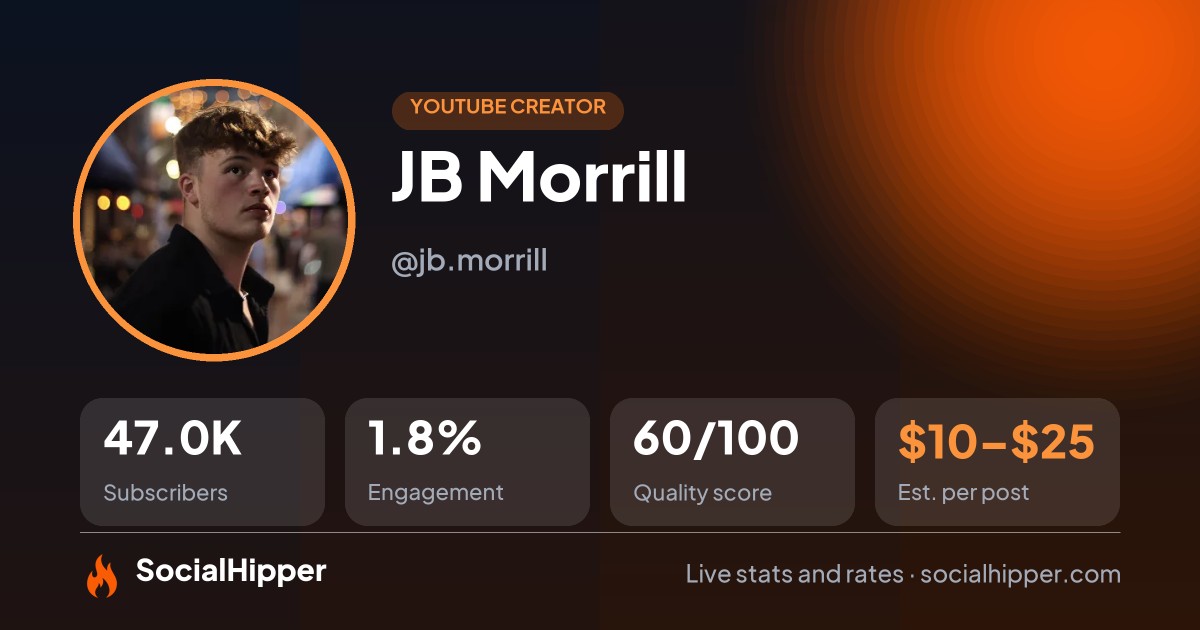 JB Morrill YouTube stats on SocialHipper