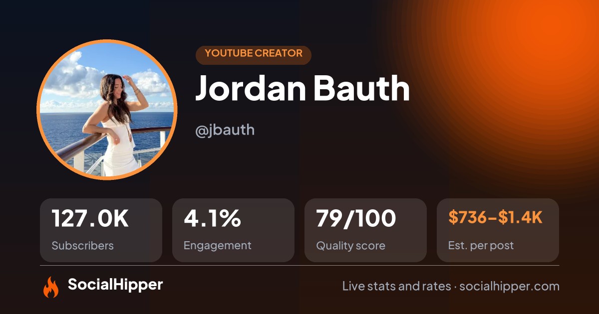 Jordan Bauth YouTube stats on SocialHipper