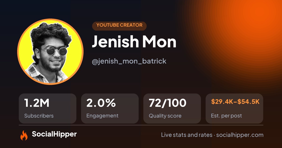 Jenish Mon YouTube stats on SocialHipper