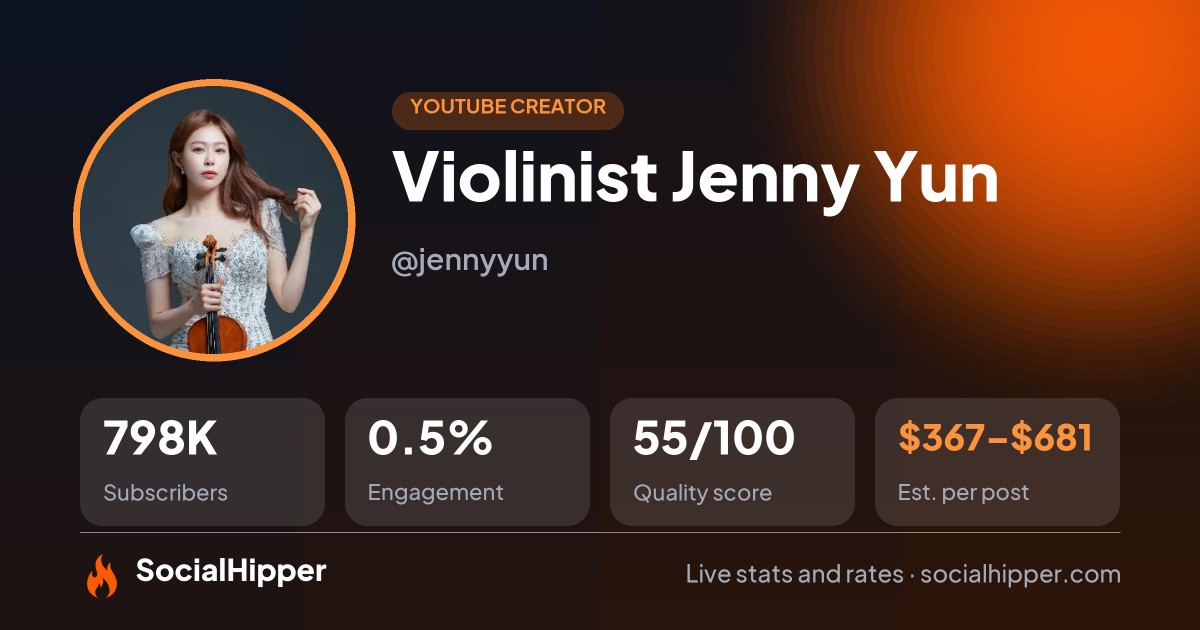Violinist Jenny Yun YouTube stats on SocialHipper
