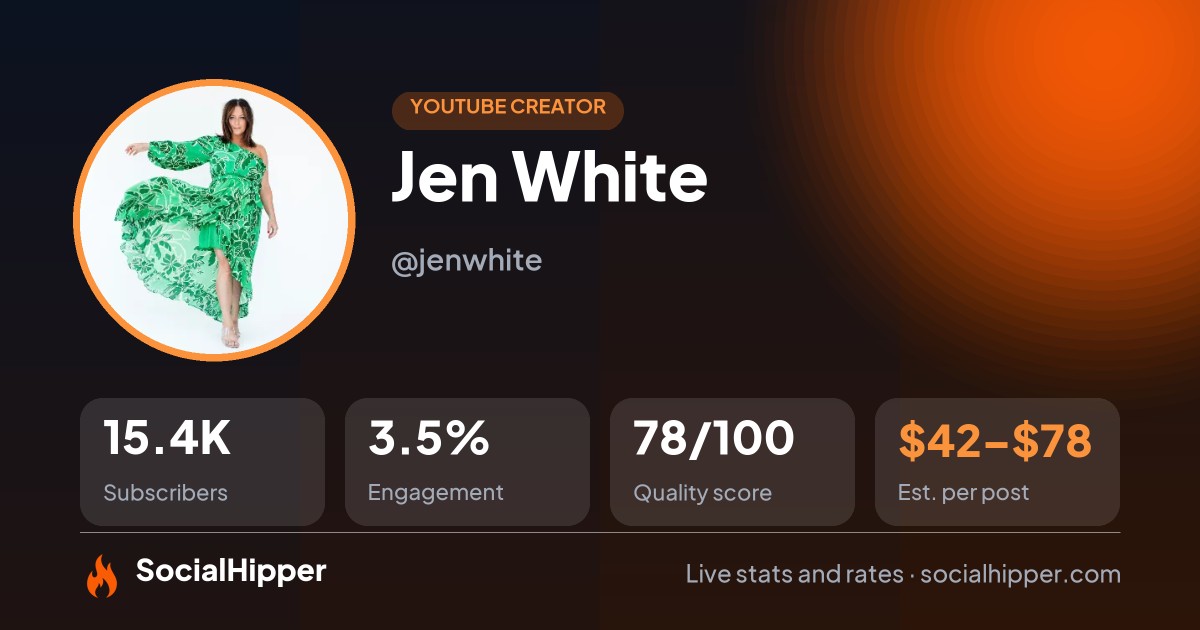 Jen White YouTube stats on SocialHipper