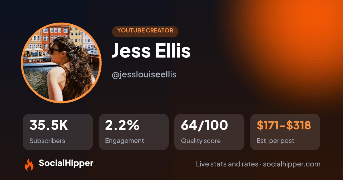 Jess Ellis YouTube stats on SocialHipper